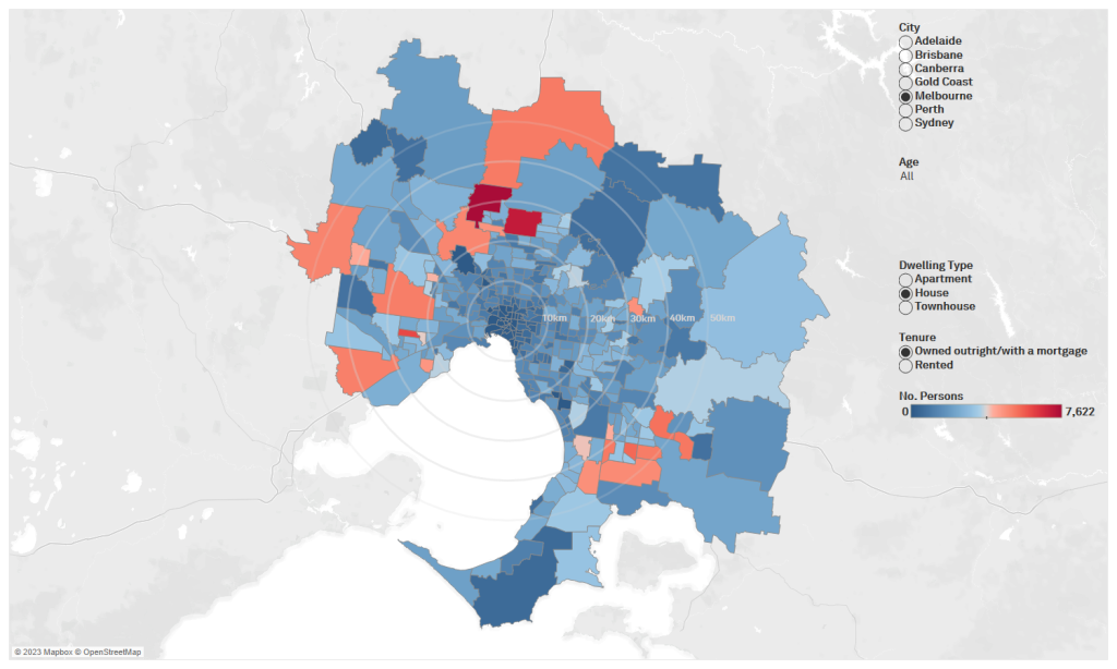 Melbourne